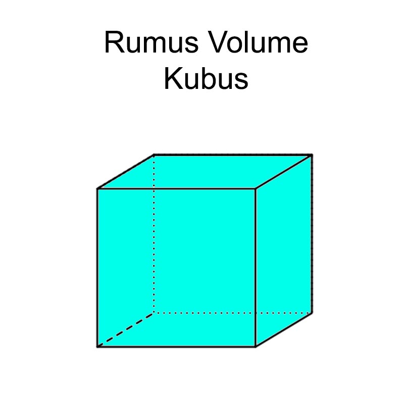 Cover rumus volume kubus