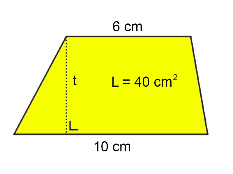 contoh soal tinggi trapesium