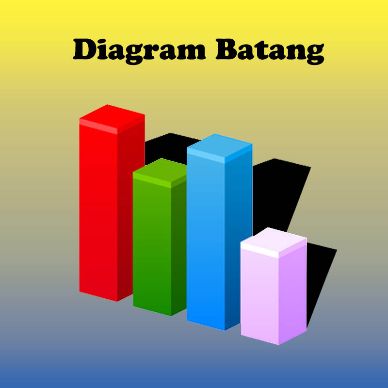 Cover Diagram Batang