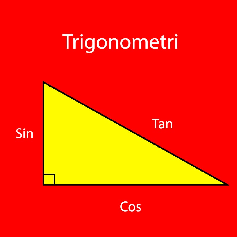 Cover trigonometri