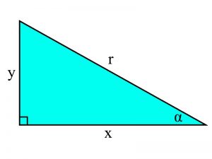 Trigonometri segitiga siku-siku