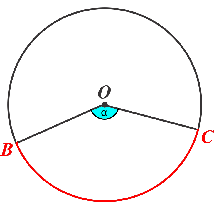 Yang dan tali datar dibatasi disebut satu lingkaran busur oleh pada bidang busur Soal Ukk