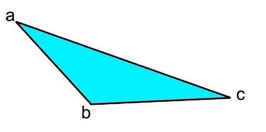 segitiga tumpul