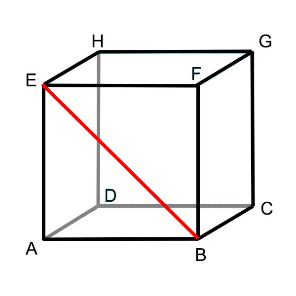 contoh diagonal bidang kubus