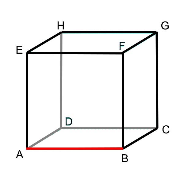 contoh rusuk kubus