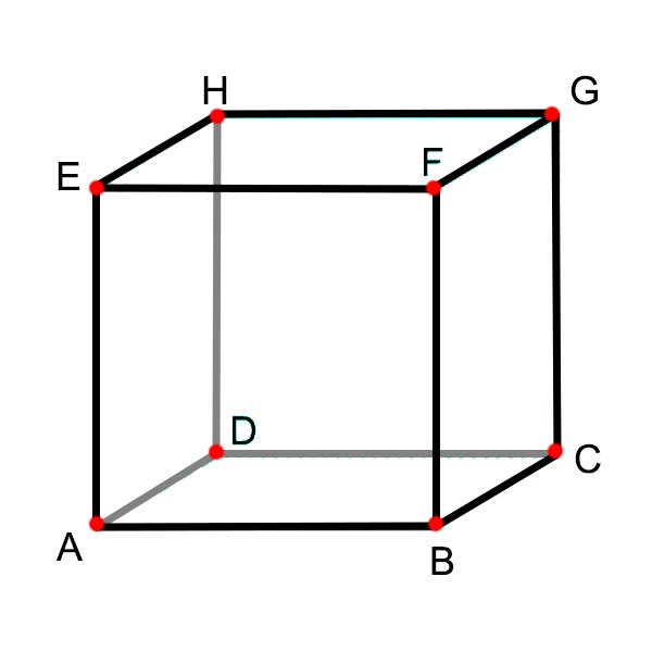 contoh titik sudut kubus
