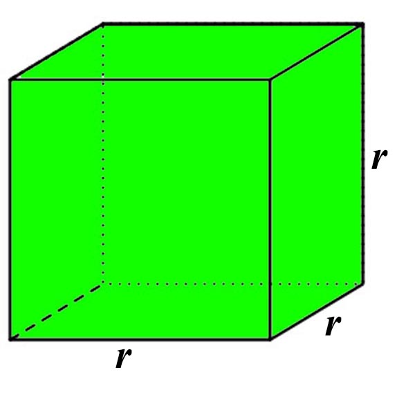 Hitunglah luas permukaan bangun ruang kubus di bawah ini