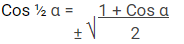Rumus trigonometri sudut tengahan (cos)