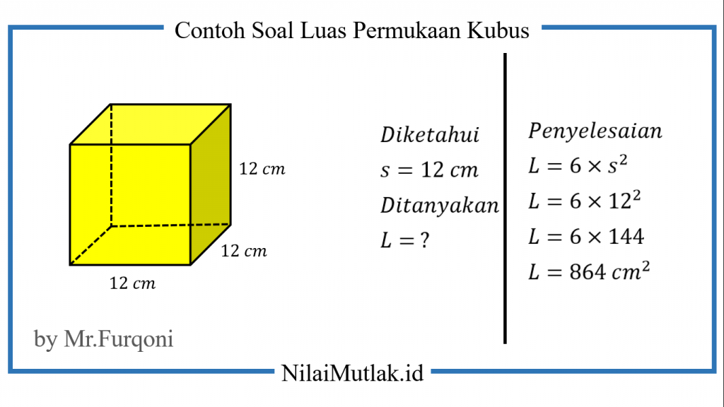 contoh soal menghitung luas permukaan kubus 1