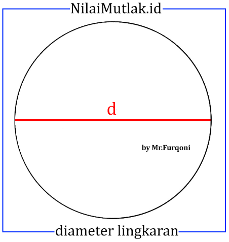 diameter lingkaran